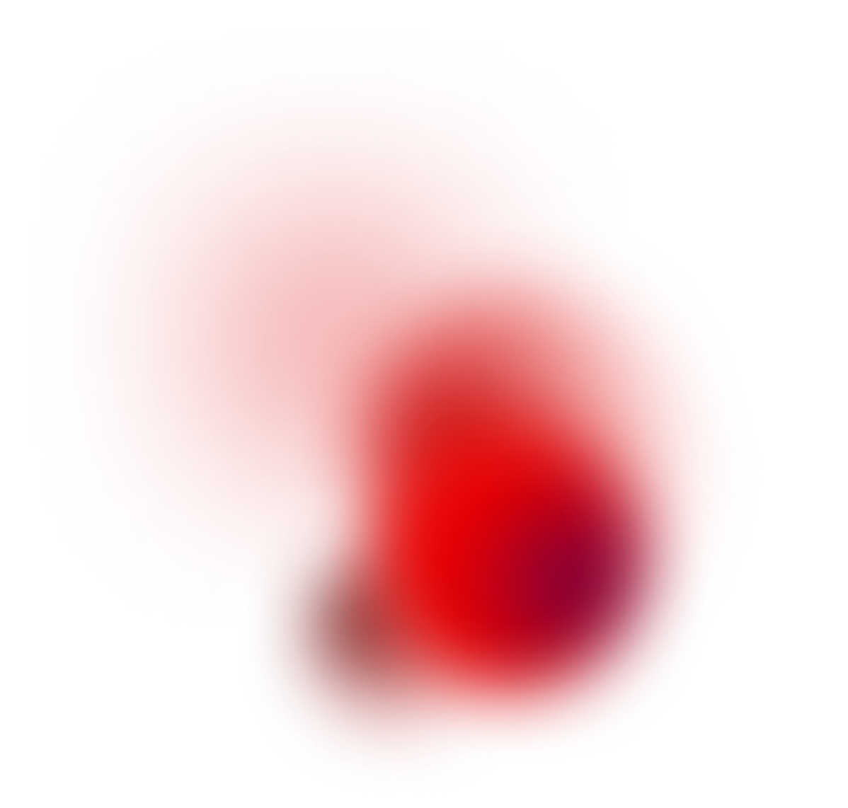 Grafische Darstellung der Produktivität